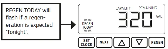 Puretec-SOL-E3-Series-Volumetric-Water-Softening-Appliance-fig-20
