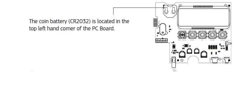 Puretec-SOL-E3-Series-Volumetric-Water-Softening-Appliance-fig-22