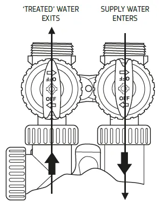 Puretec-SOL-E3-Series-Volumetric-Water-Softening-Appliance-fig-24