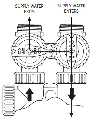 Puretec-SOL-E3-Series-Volumetric-Water-Softening-Appliance-fig-26