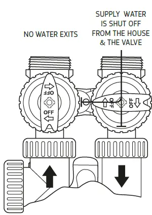 Puretec-SOL-E3-Series-Volumetric-Water-Softening-Appliance-fig-27