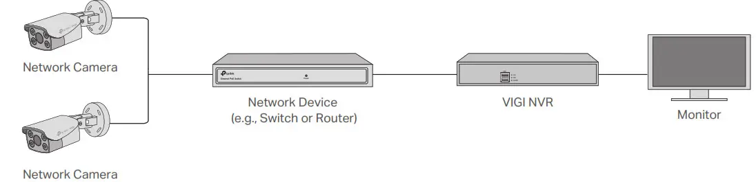 tp-link VIGI 4MP Outdoor Full-Color Bullet Network Camera - Camera2