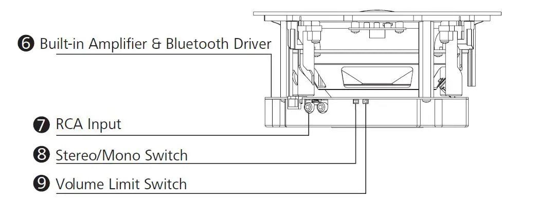 Opus-One-C-0876A-165mm-2 Way-Round-Wireless-Bluetooth-Ceiling-Speaker-Pair-FIG- (10)