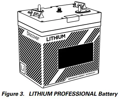 Discover 805-0059 LYNK LITE Communication Gateway - Example 2