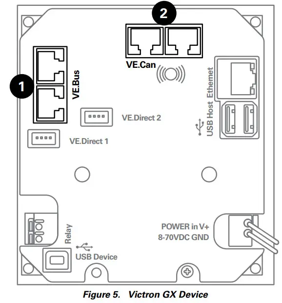 Discover 805-0059 LYNK LITE Communication Gateway - Example 4