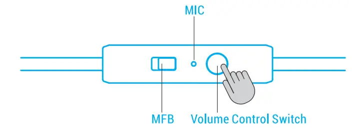 iclever IC-HS23 Wired Headphones - volum