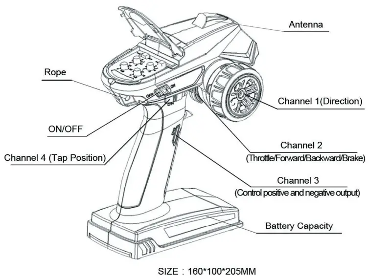 DUMBO X4 4CH RC Radio System Transmitter and Receiver - fig 1