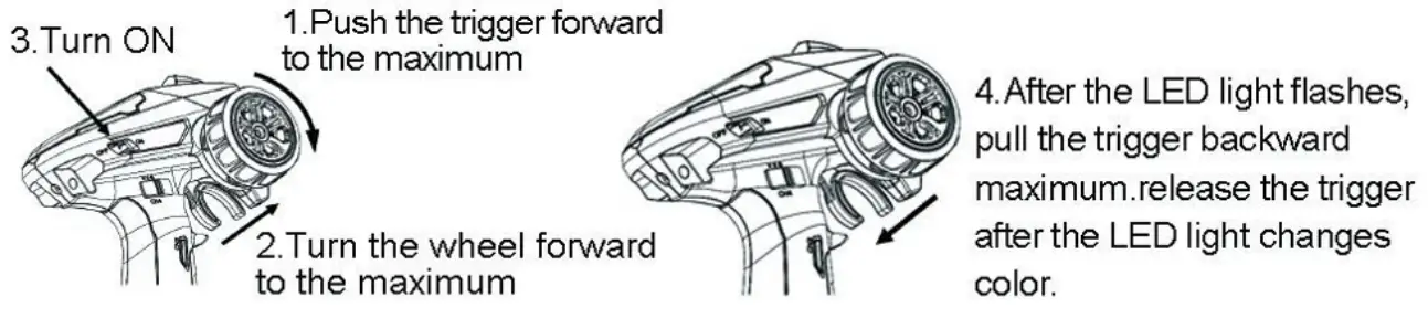 DUMBO X4 4CH RC Radio System Transmitter and Receiver - fig 10