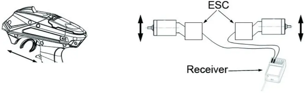 DUMBO X4 4CH RC Radio System Transmitter and Receiver - fig 11