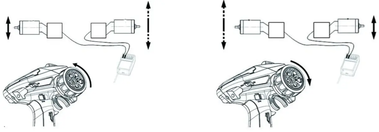 DUMBO X4 4CH RC Radio System Transmitter and Receiver - fig 12