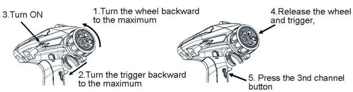 DUMBO X4 4CH RC Radio System Transmitter and Receiver - fig 7