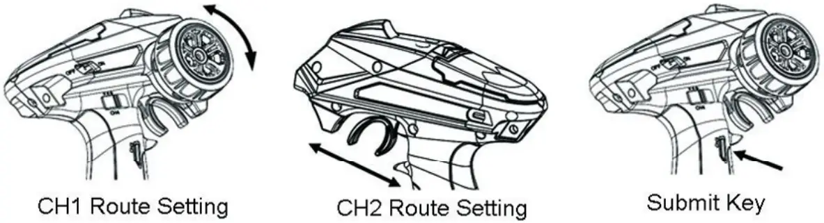 DUMBO X4 4CH RC Radio System Transmitter and Receiver - fig 8
