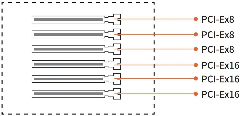 Installation And Settings