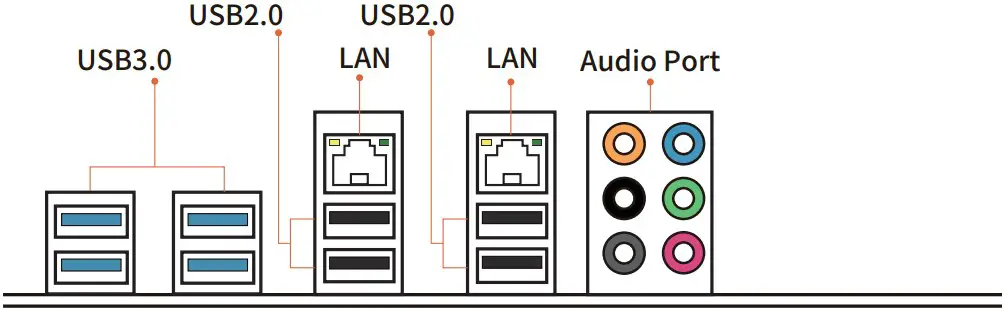 MOTHERBOARD DIAGRAM