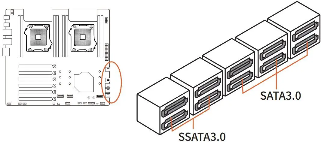 SATA Interface