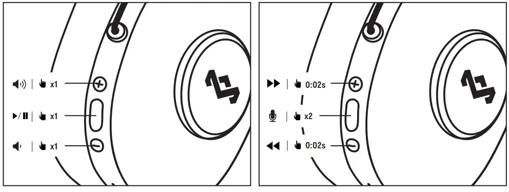 MARLEY-EMJH143-Positive-Vibration-Frequency-Earbuds-FIG 10