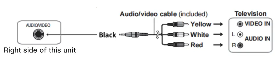 ieGeek IK 121 Portable Video Player - cable