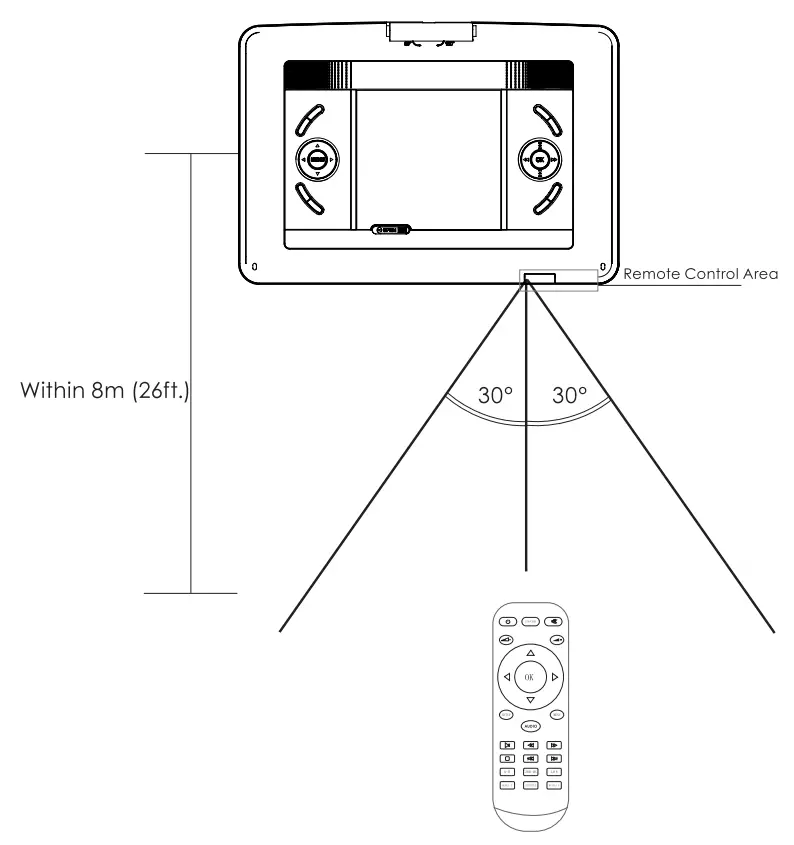 ieGeek IK 121 Portable Video Player - range