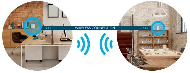 NETGEAR-SXS30-Orbi-Pro-WiFi-6-Satellite-with-Router-fig-2