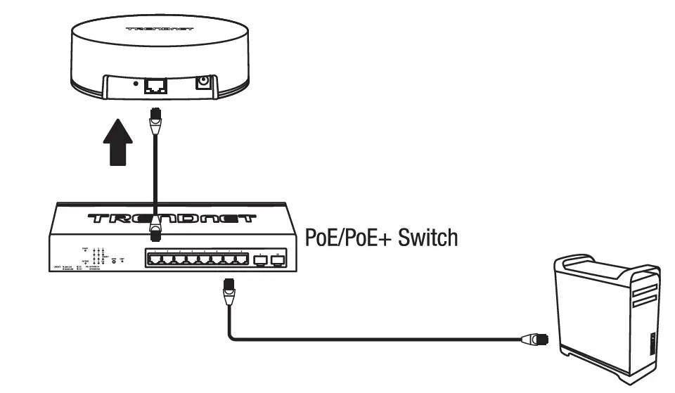 TRENDnet-TEW-925DAP-AX5400-Dual-Band-WiFi-6 PoE-Plus-Access-Point-fig- (3)
