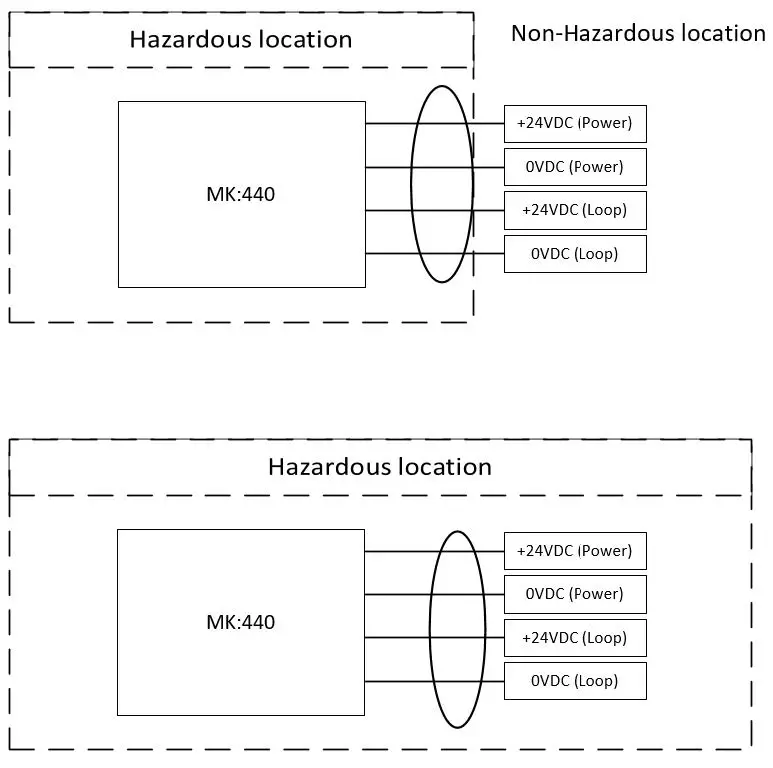 Cirrus-MK-440-Environmental-Noise-Microphone-3