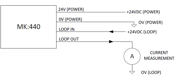 Cirrus-MK-440-Environmental-Noise-Microphone-5