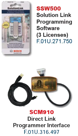 BOSCH-Solution-6000-Access-Control-and-Alarm-System-fig-1