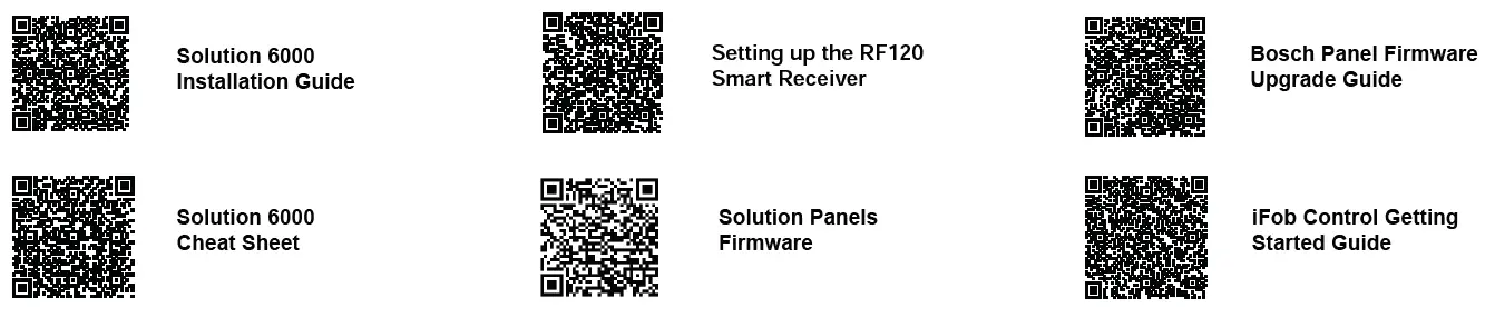 BOSCH-Solution-6000-Access-Control-and-Alarm-System-fig-12