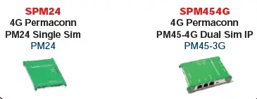 BOSCH-Solution-6000-Access-Control-and-Alarm-System-fig-16