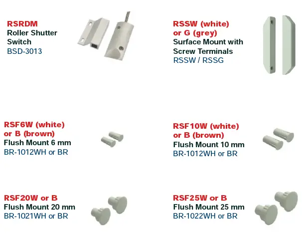 BOSCH-Solution-6000-Access-Control-and-Alarm-System-fig-23