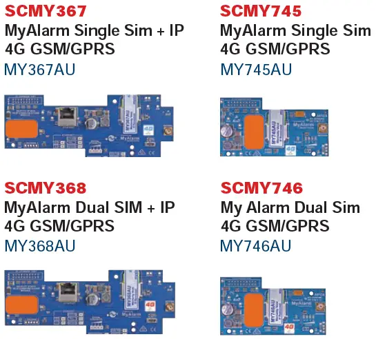 BOSCH-Solution-6000-Access-Control-and-Alarm-System-fig-5