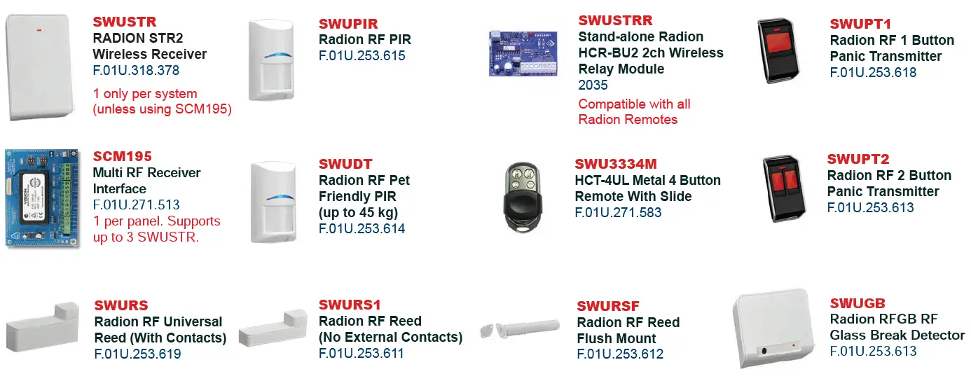 BOSCH-Solution-6000-Access-Control-and-Alarm-System-fig-8