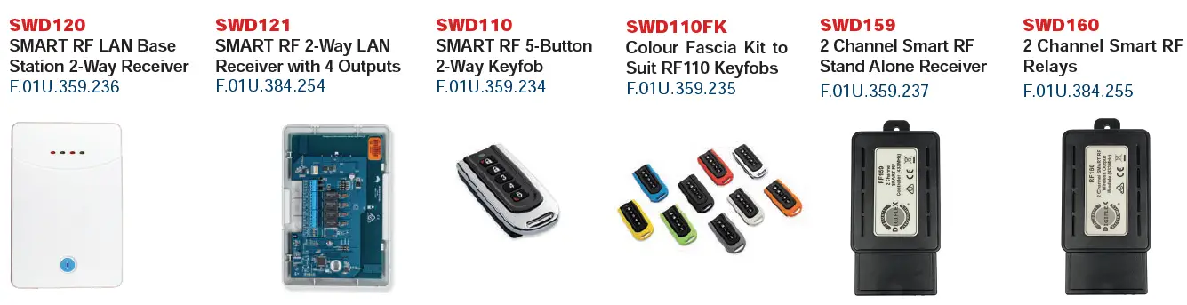 BOSCH-Solution-6000-Access-Control-and-Alarm-System-fig-9