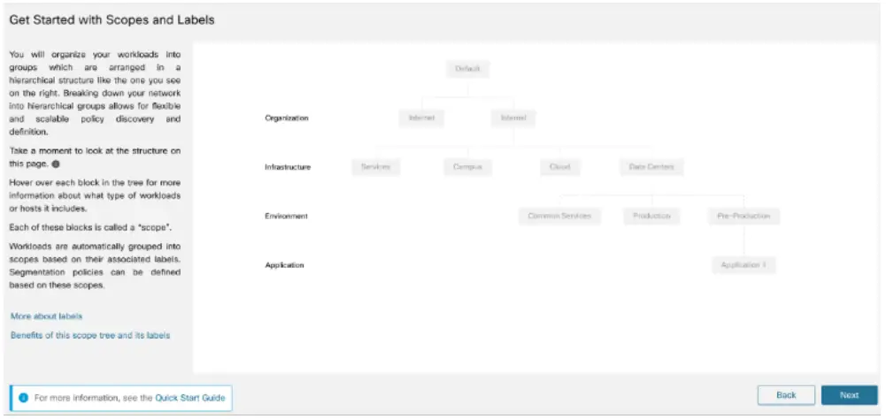 CISCO Secure Workload Software-FIG4