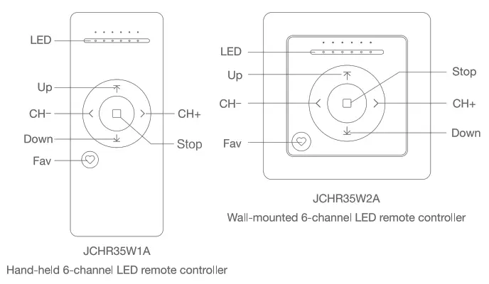 JIECANG JCHR35W1A 6 Channel LED Remote Controller - Buttons