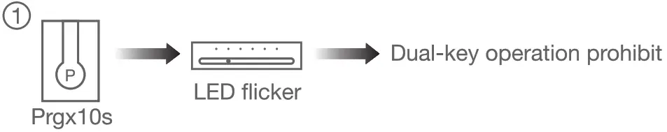 JIECANG JCHR35W1A 6 Channel LED Remote Controller - Doul - key