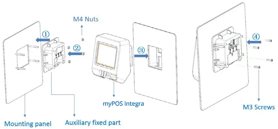 myPOS Integra POS Terminal - fig 6