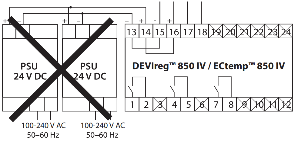 Danfoss PSU STEP3-PS Power Supply Unit - figure 3