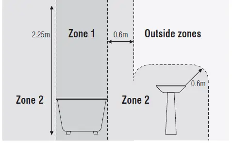 saxby-lighting-99767-Nimbus-CCT-Ceiling-Light-FIG-1