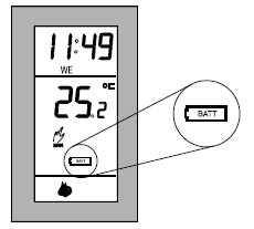 Aube Technologies-TH141-HC-28-Programmable-Thermostat-fig-31