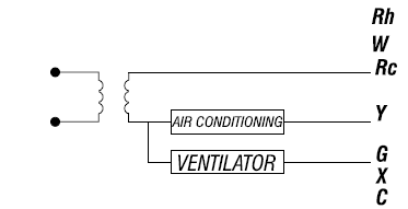 Aube Technologies-TH141-HC-28-Programmable-Thermostat-fig-4
