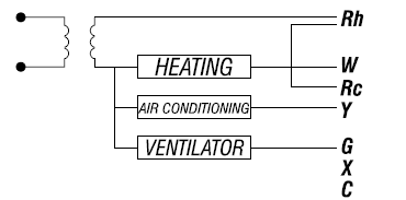 Aube Technologies-TH141-HC-28-Programmable-Thermostat-fig-5