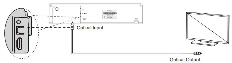 PHEANOO-P27-2-1CH-Soundbar-System-fig 24