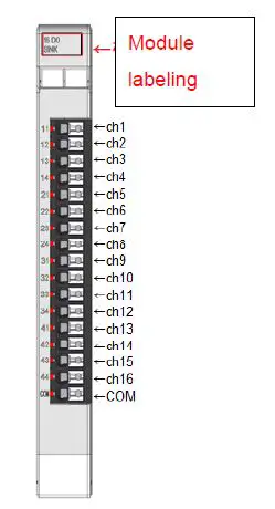 DAUDIN-GFDO-RM01N-Digital-Output-Module-03