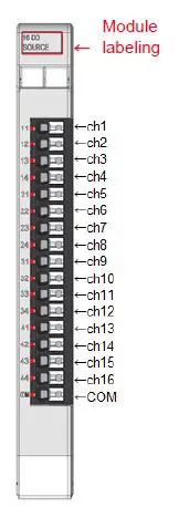DAUDIN-GFDO-RM01N-Digital-Output-Module-04