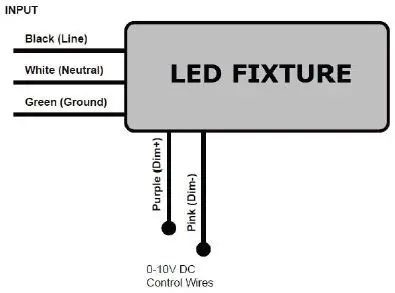 VENTURE-LIGHTING-AK0064-A-Select-Pro-Garage-Lights-fig-7