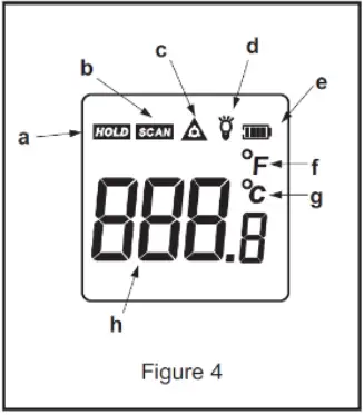 PeakTech-4935-Mini-IR-Thermometer-FIG-3