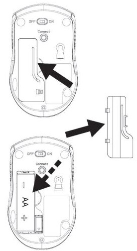 HP G3T (X3000) Wireless Mouse-FIG- (3)