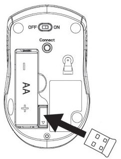 HP G3T (X3000) Wireless Mouse-FIG- (7)
