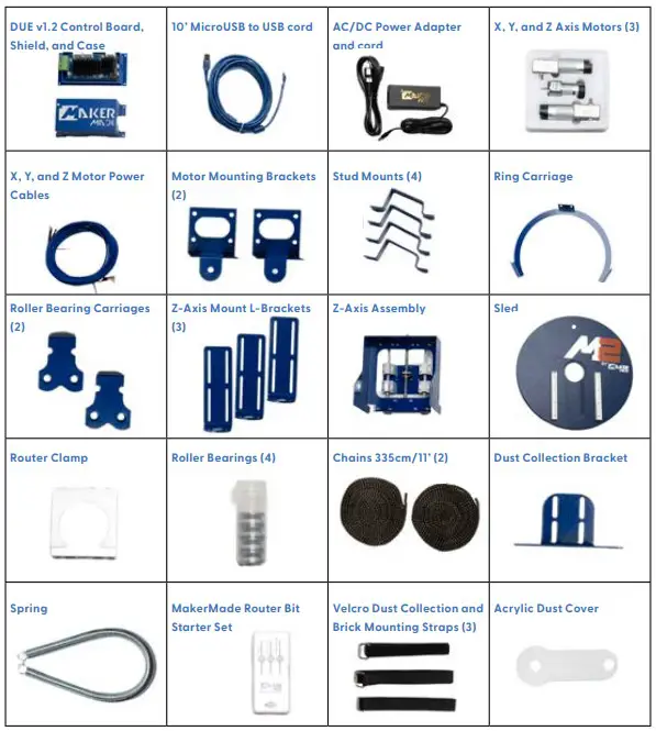 WHAT’S IN THE BOX?